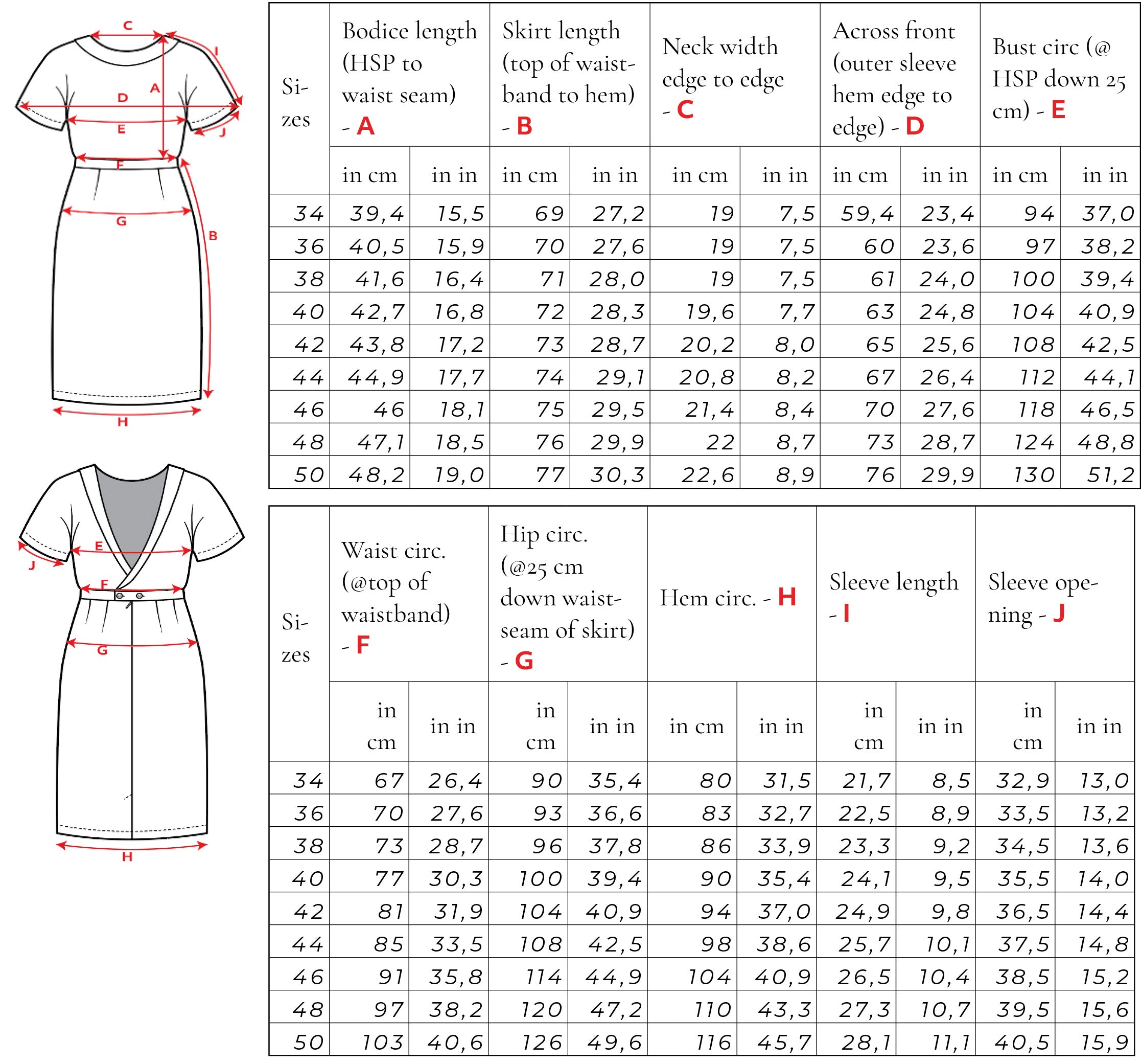 21-6 ÉLAN Dress with V-shaped back collar – sistermagpatterns