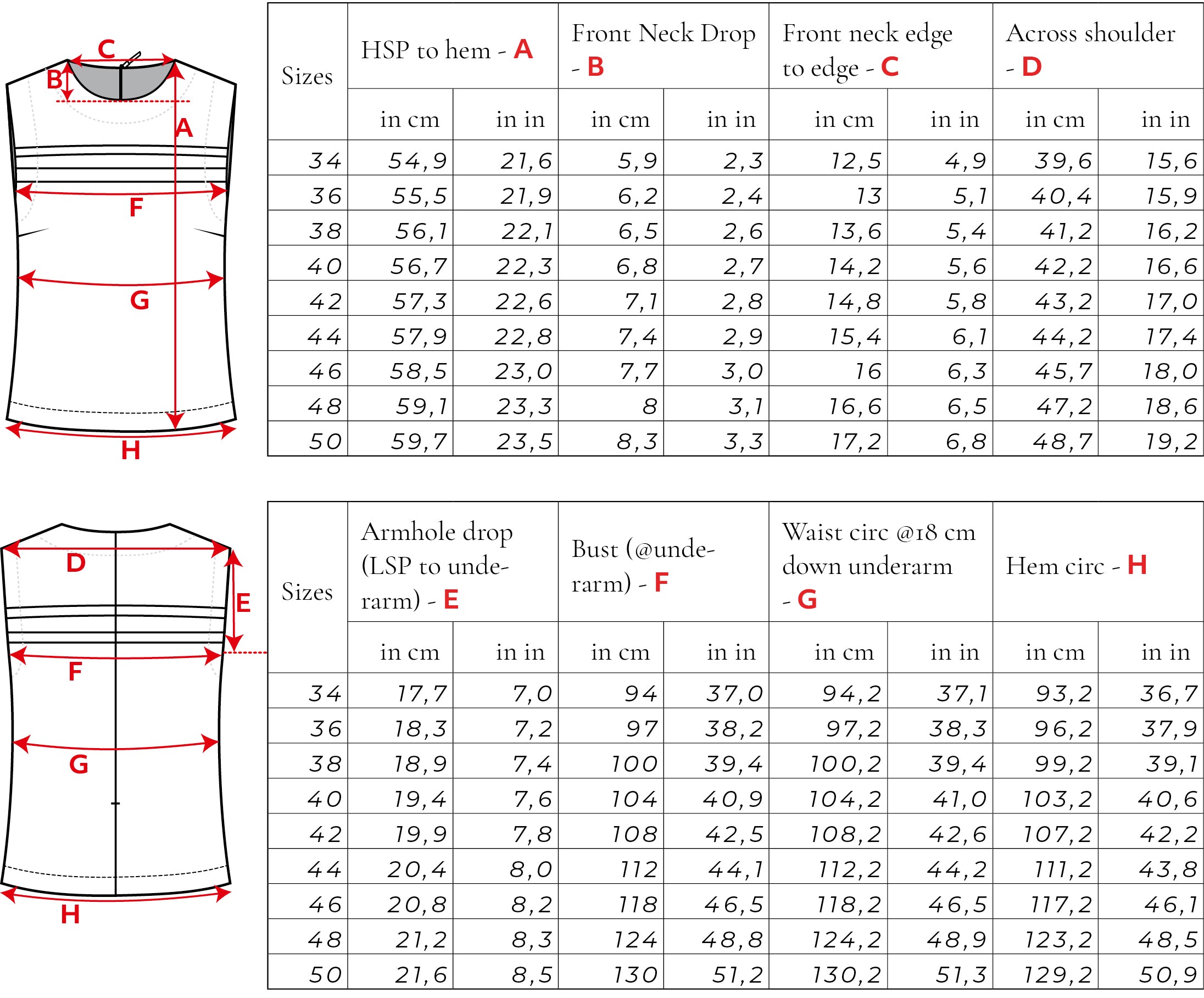 50-7 LINEA Top with horizontal pleats – sistermagpatterns
